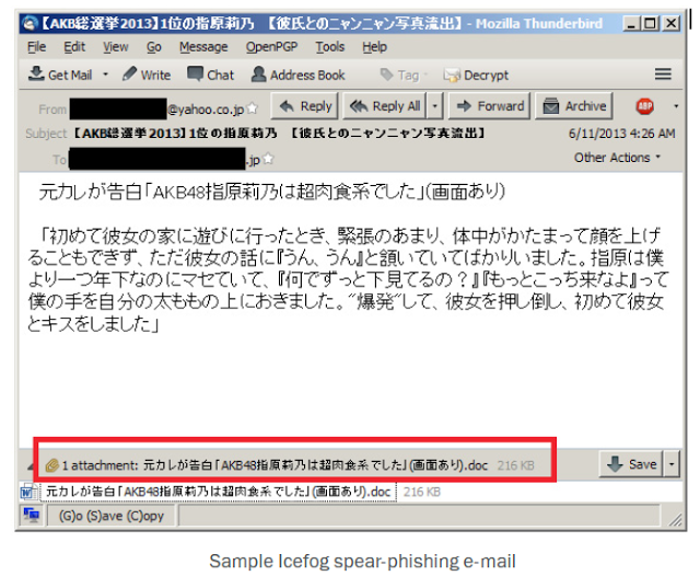 Spear+phishing+mail.png